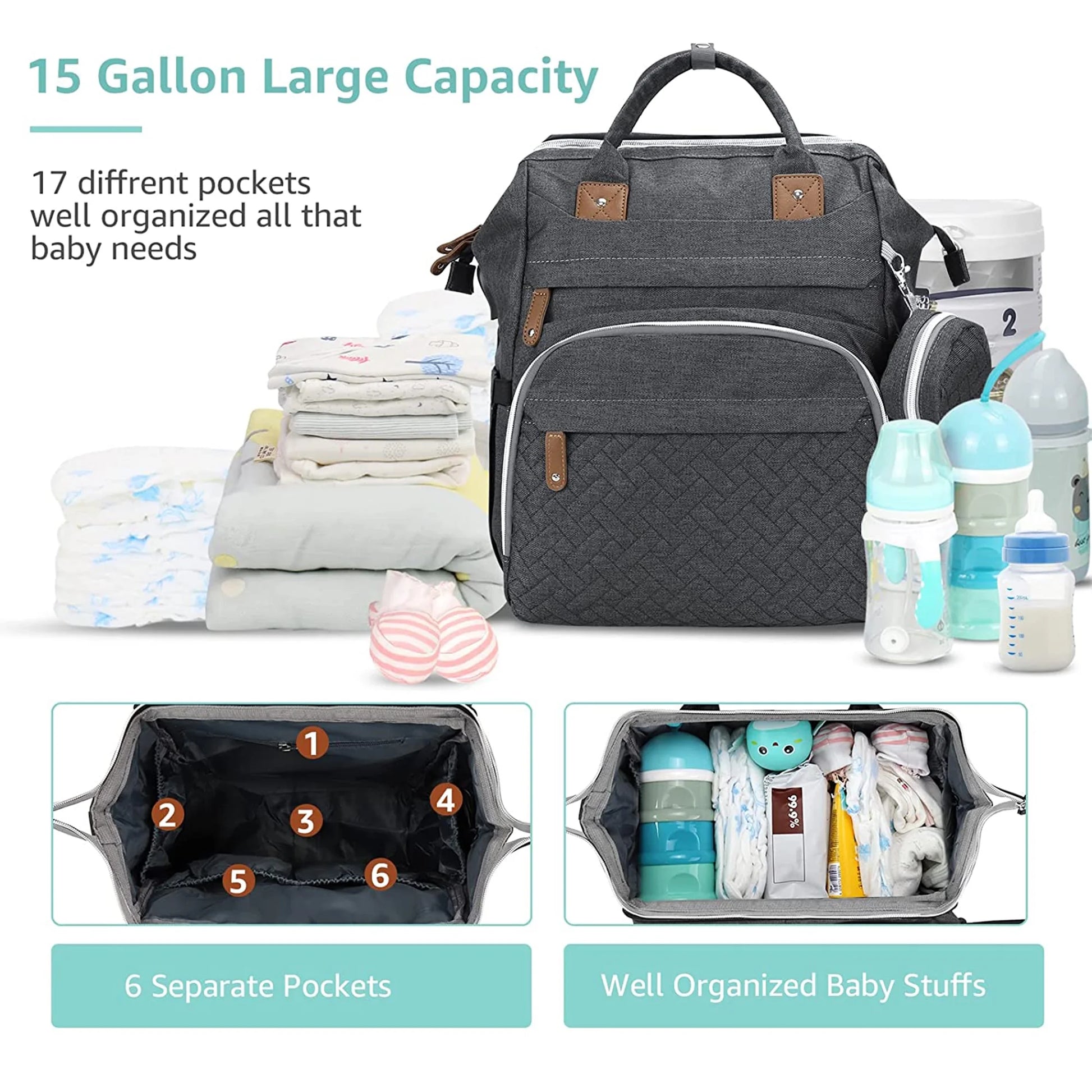 Baby Diaper Bag Backpack with Changing Station, Multifunctional Waterproof Portable Baby Bag for Travel, Dark Grey