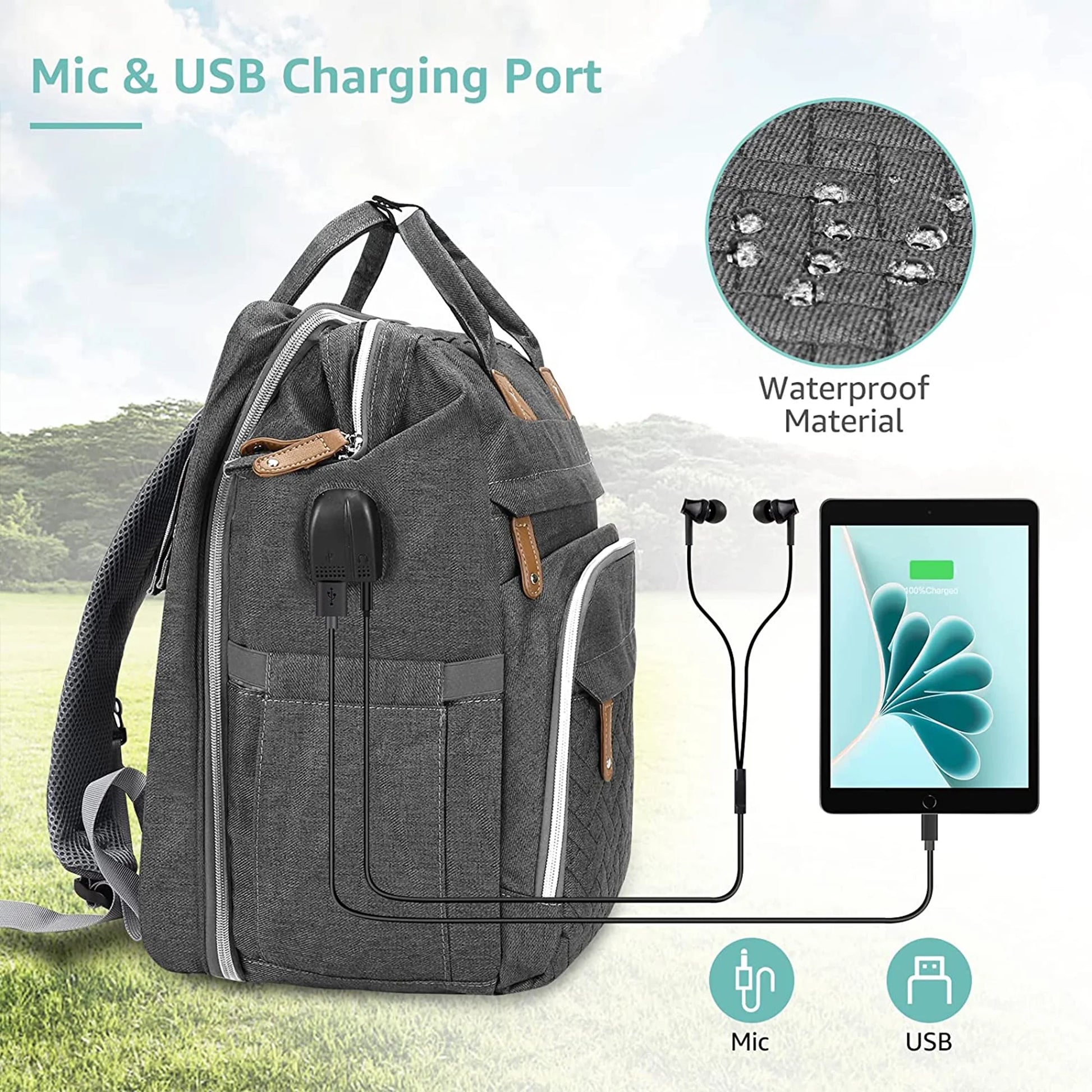 Baby Diaper Bag Backpack with Changing Station, Multifunctional Waterproof Portable Baby Bag for Travel, Dark Grey